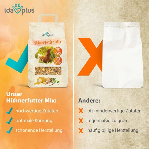 Ida Plus - Hühnerfutter Mix - Ausgewogenes Hühner Alleinfutter - 5 Kg - OHNE GENTECHNIK - Enthält Calcium und Vitamine - Ganzjahresmischung - Bestens für Futterautomaten geeignet – Bild 4